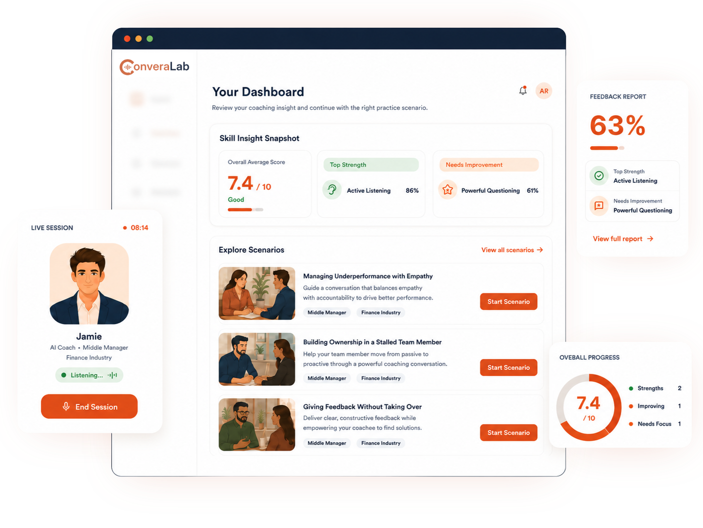 A collage of ConveraLab app surfaces showing a dashboard, live session, feedback report, and progress insight.